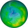 Antarctic Ozone 1980-11-11